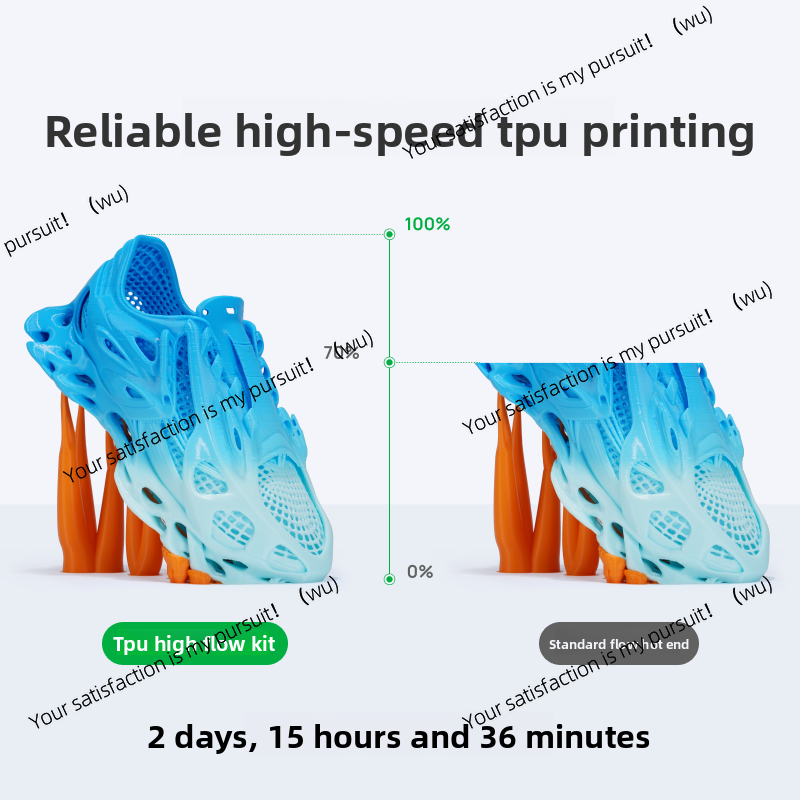 Bambu lab H2D TPU 고유량 키트에 적합,  - 3D Printing Bambu Lab 리뷰 및 가격